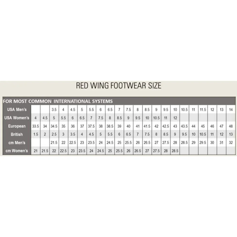 Red Wing 6172 ComfortPro Safety Toe Oxford Black Work Shoe Men 10.5 W NEW in BOX